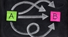 Workaround An indirect way to accomplish the same goal