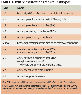 buy das messie syndrom phanomen diagnostik