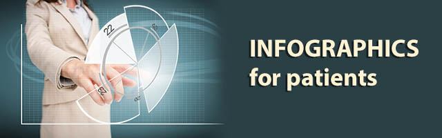 Infographics