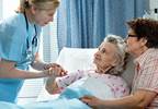 Prevalence of Aggressive Cancer Care at End of Life Remains Unchanged Prevalence of Aggressive Cancer Care at End of Life Remains Unchanged